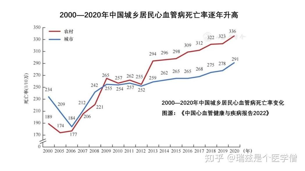 吴桥县11月14日重症曲线图表(吴桥县疫情)