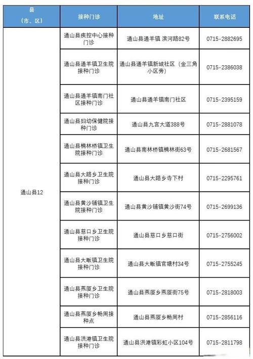 多地新增死亡病例23例咸宁市20例_咸宁感染人数