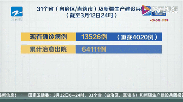 江西省鹰潭市贵溪市昨日新增23例核酸阳性_鹰潭贵溪疫情