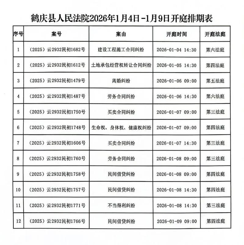  左云县疫情最新表解:左云县疫情最新表解封时间