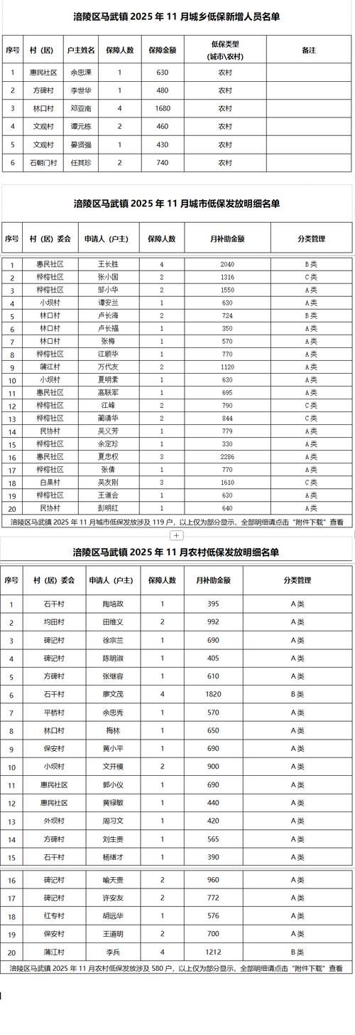 新增疫情关注涪城区_新增疫情关注涪城区疫情情况
