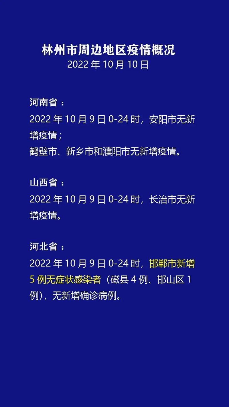 林州疫情最新消息/林州疫情最新消息96人
