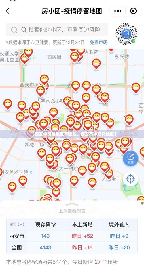 【陕西咸阳兴平疫情防控中风险地区_陕西咸阳兴平疫情防控中风险地区有哪些】