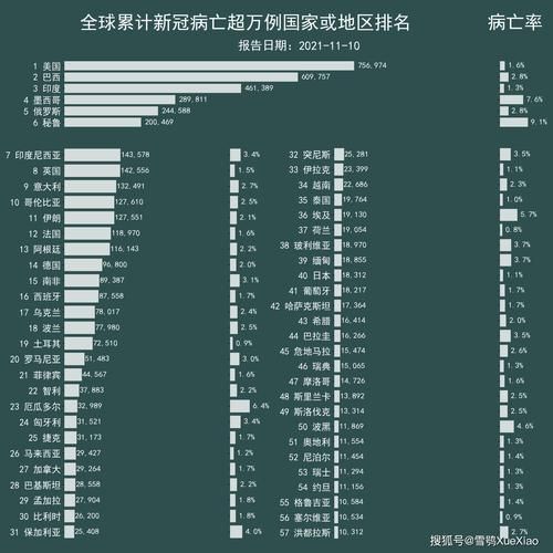 全球新增1例无症状感染者及8例无症状_全球新增确诊多少例
