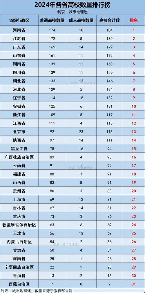 31省市增26例境外输入_31省份新增32例境外输入