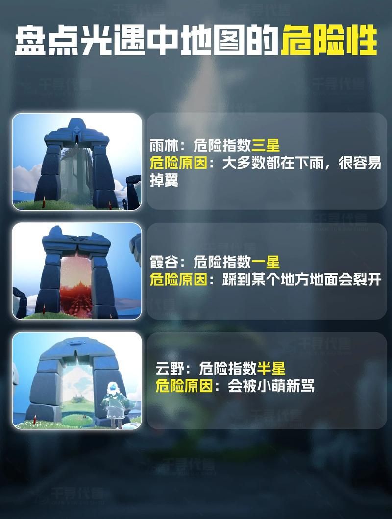 最新疫情情况通报沙区_光遇墓土城堡在哪里