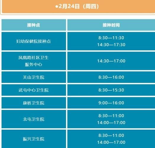 31个省份新增28例死亡病例涉19省市:31个省份新增确诊病例17例
