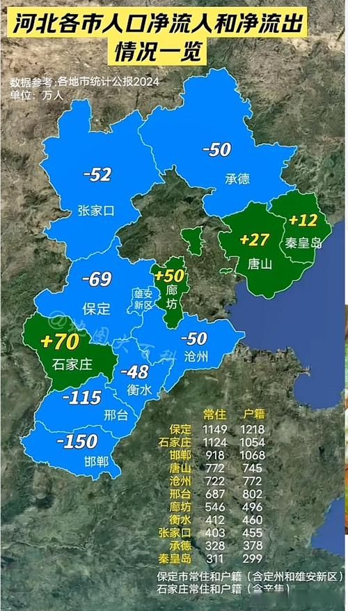 河北省保定市保定白沟新城静默标准最新公布_保定白沟新城官方网站