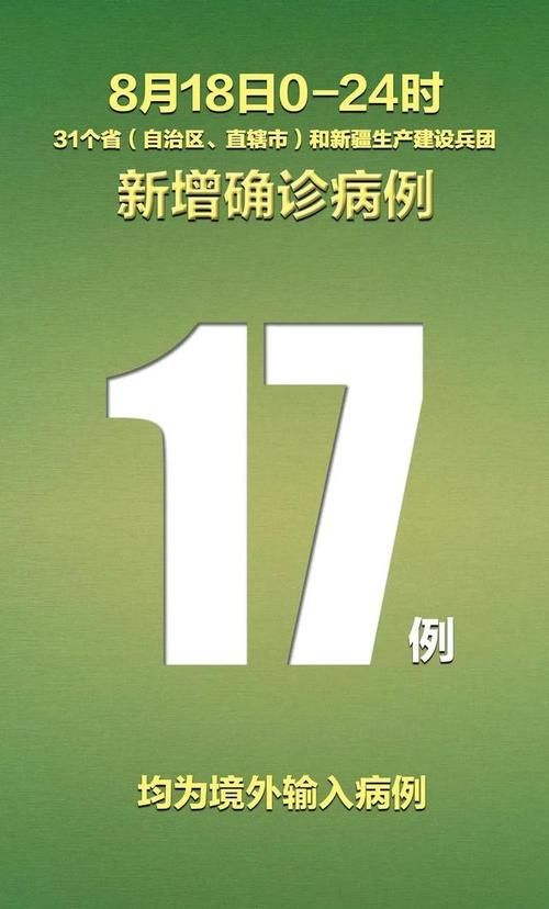 8地新增8例境外输入及17例无症状(31省区市新增5例境外输入病例)
