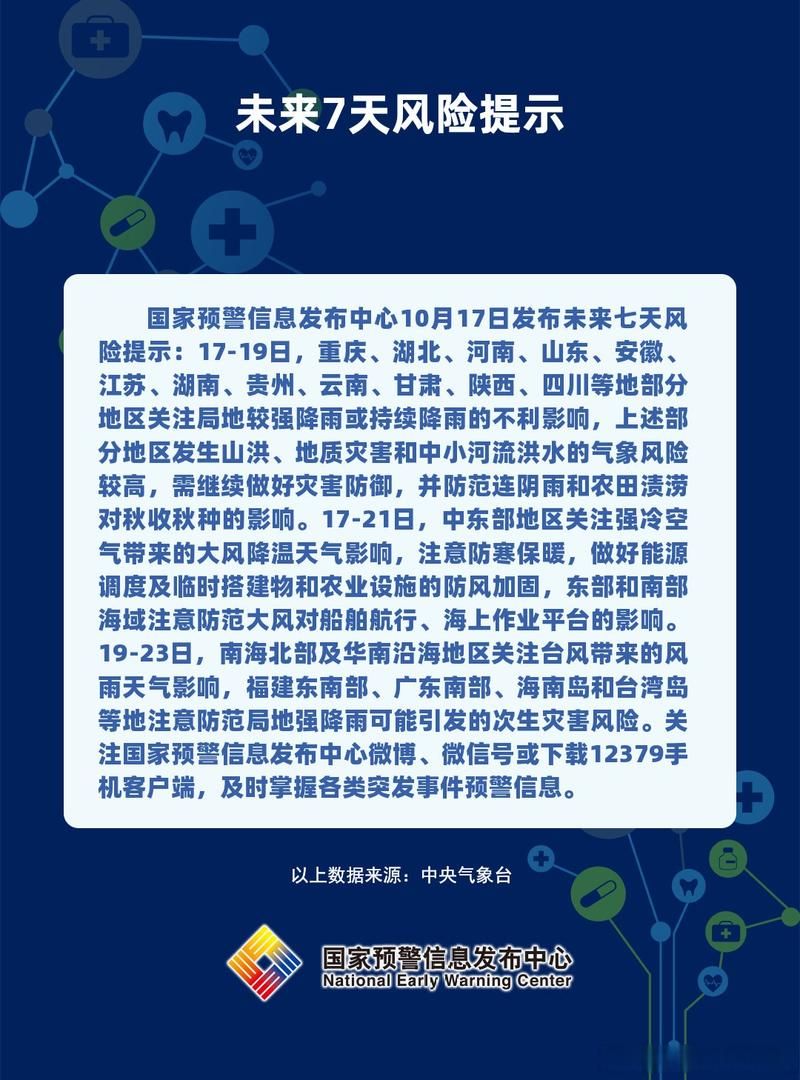 【31省市疫情存反弹风险,全国疫情会反弹吗】