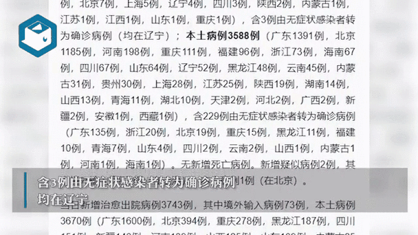 【31省份新增确诊3例均为境外输入_31省份新增40例本土确诊】