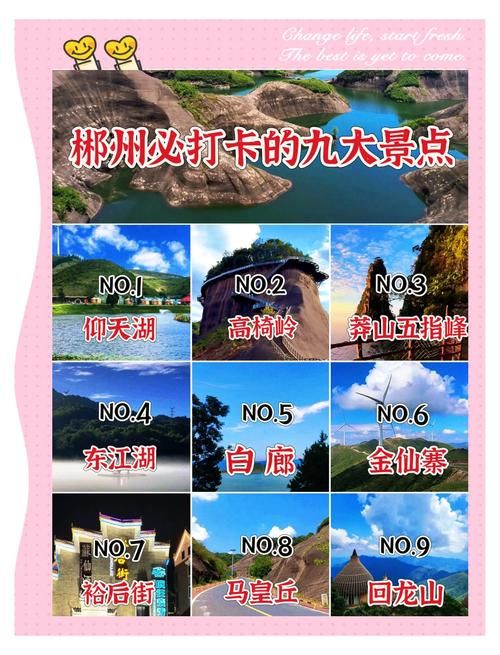 湖南省娄底市冷水江市近期新增核酸阳性27例_娄底冷水江旅游景点大全介绍
