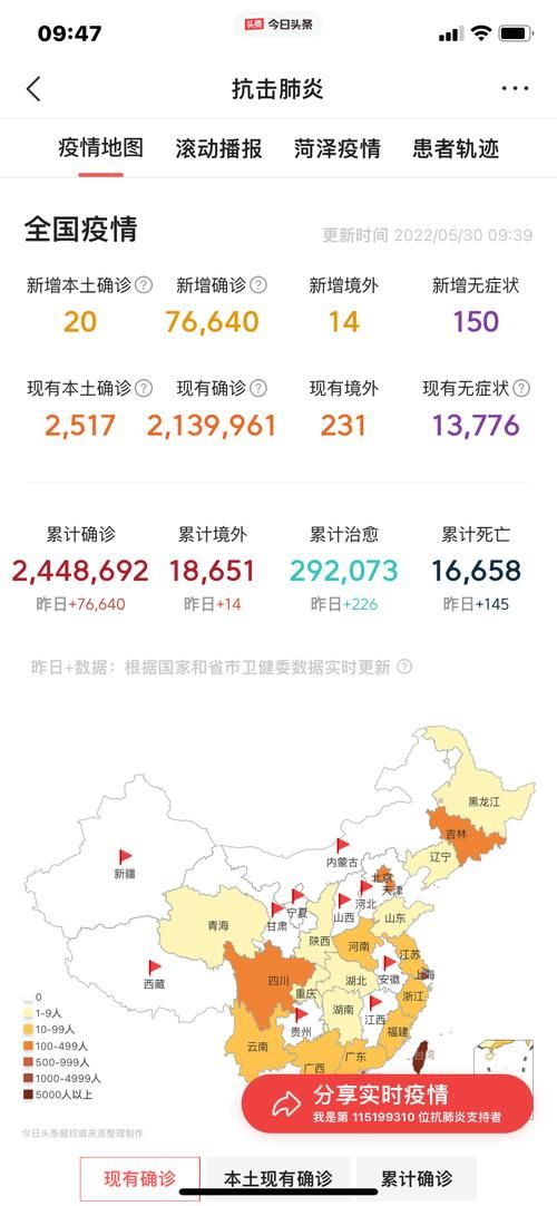 【昨日疫情有望近5天结束,最近几天疫情是不是又开始了】