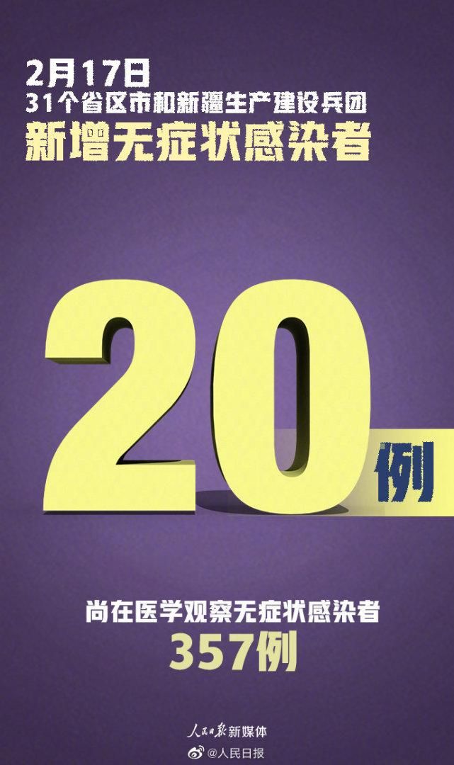 【31省新增确诊11例均为境外输入,31省区市新增确诊101例 其中本土98例】