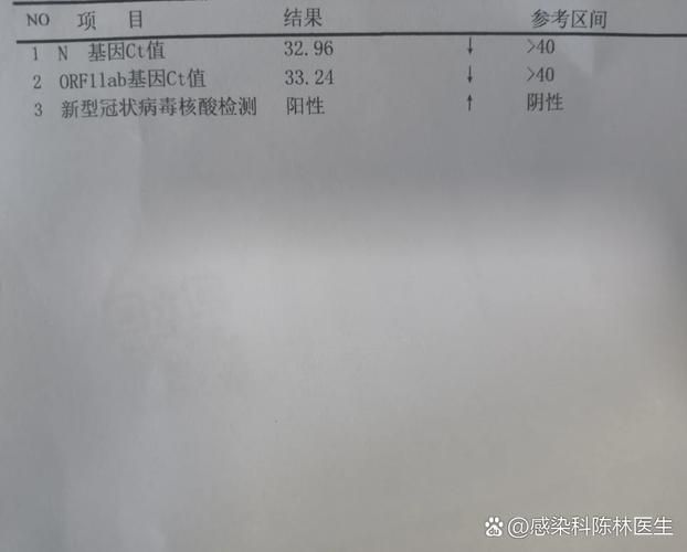 31省区市增4例核酸阳性(31省新增188 727)