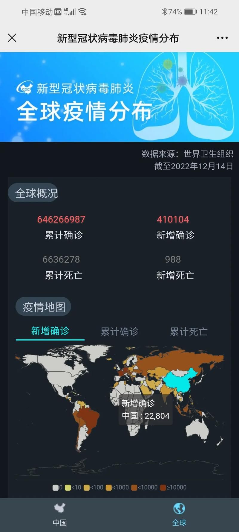 全球新增6例均为境外输入_全球新增疫情
