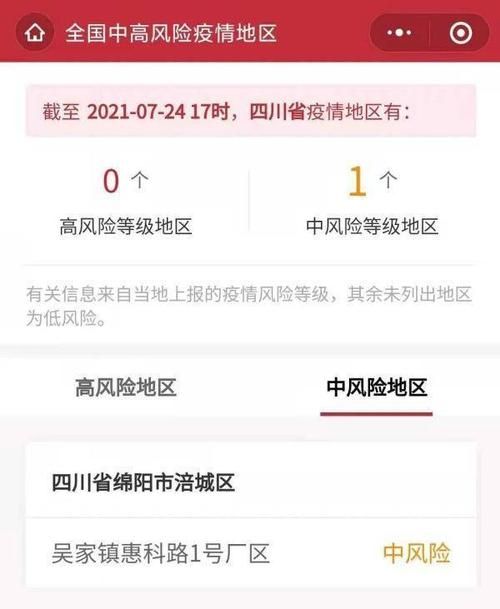 镇雄县疫情怎么查风险地区/镇雄县疫情防控解封通知