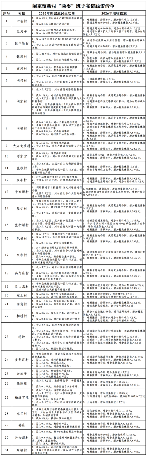 排浦镇疫情最新消息/排浦镇有多少个村