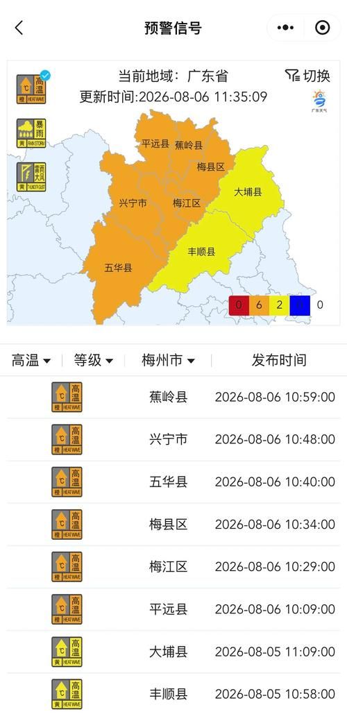 【梅县区疫情近6天消息最新,梅县区最新天气预报】