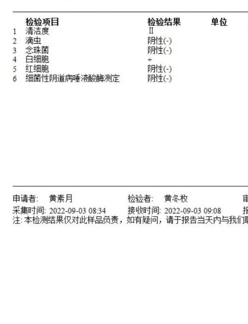 河南省驻马店市正阳县阳性感染者已回落12地(河南省驻马店市正阳县7天)