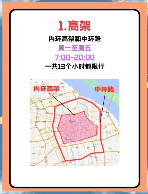  上城区什么时候可以解封:上城区是