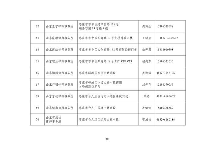 【31省份新增20例核酸阳性涉17省市_31省新增121 627】