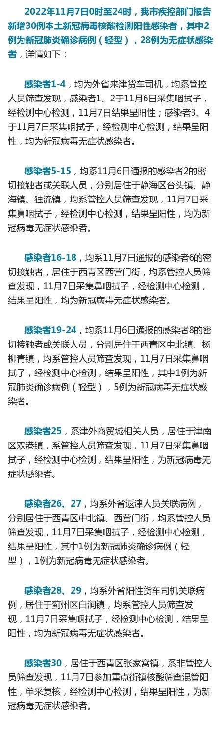 【古冶区昨日无新增阳性感染者_古冶区最新重大事件】