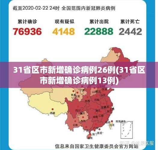 全国新增5例境外输入涉23省市_31省区市新增19例境外输入确诊