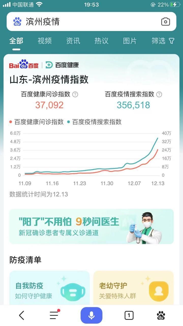  31省疫情高峰感染高峰进度查询:各省第一波感染高峰期