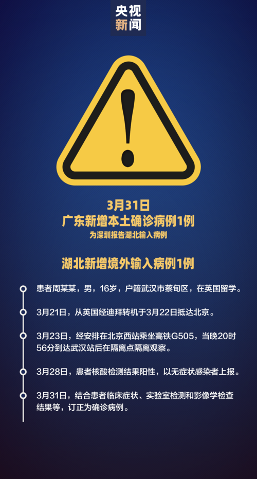 关于湖北荆州监利新增境外输入5例，均在雨花区的信息