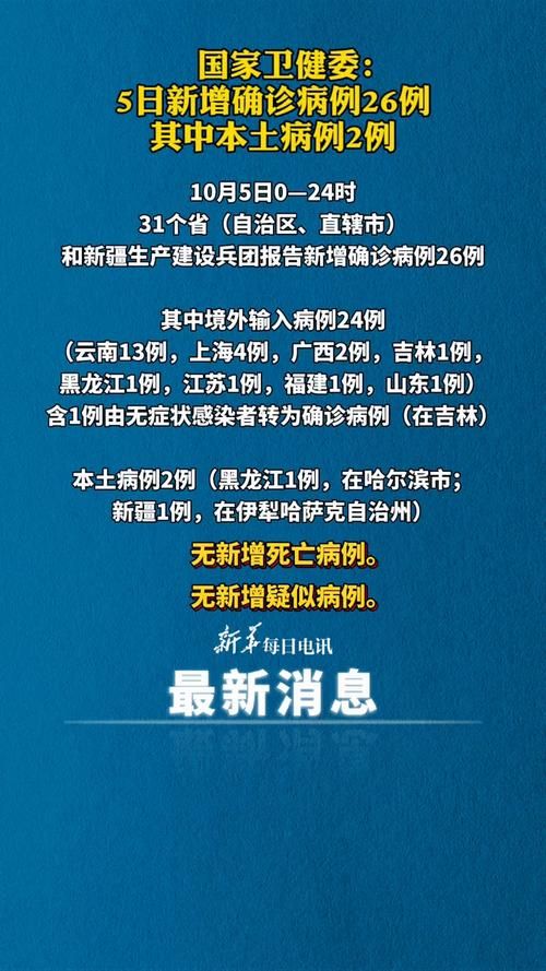 31省区市新增8例均为境外输入_31省区市新增本土401 3859