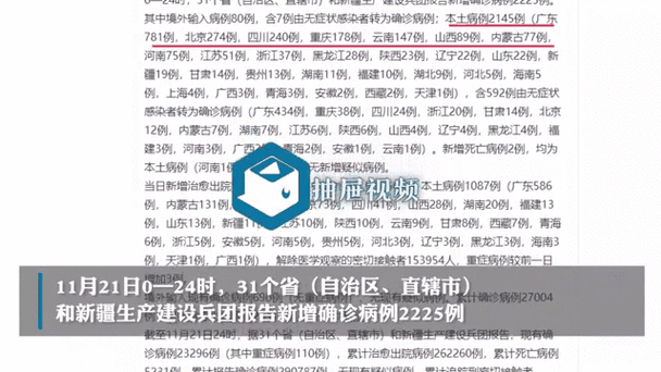 【31个省份新增确诊15例均为境外输入,31省区市新增确诊101例 其中本土98例】