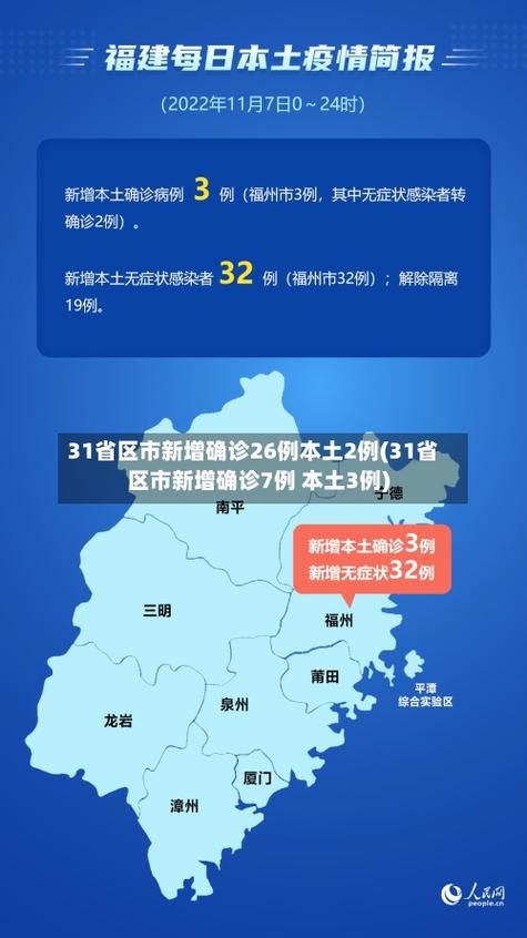 【31省区市今日新增29例死亡病例_31省区市新增71例确诊】