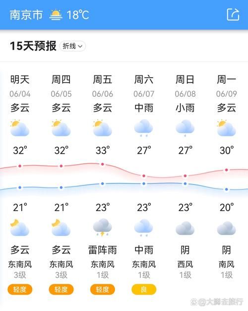 【山东省临沂市沂南县什么时候可以静默_沂南15天免费预报】