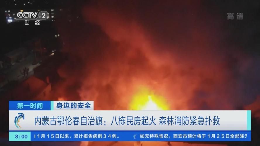  内蒙古自治区呼伦贝尔鄂伦春自治旗最新疫情进展信息:鄂伦春自治旗新闻