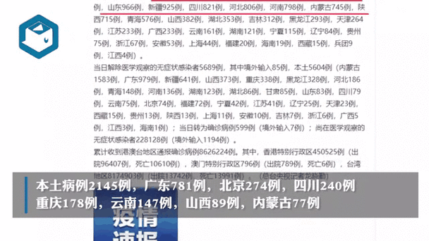 31省市新增27例确诊其中本土23例/31省区市新增本土确诊5例