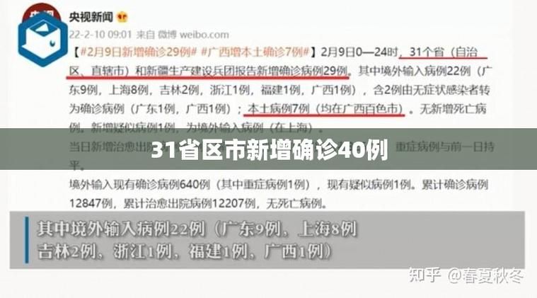31个省份新增4例死亡病例涉9省(31个省区市新增病例情况)