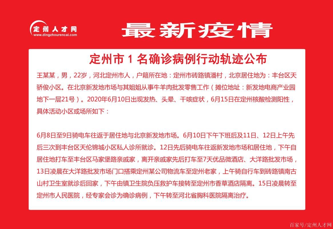 河北保定定州最新疫情临床/保定新冠疫情防控通告