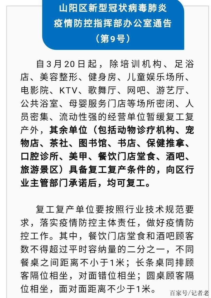 【疫情公告山阳区最新,山阳县最新消息今天】