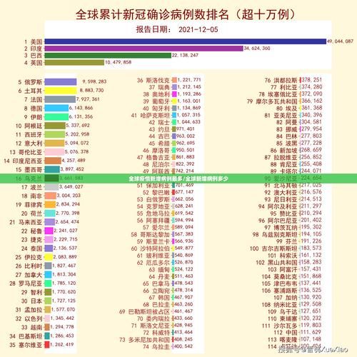 【多地疫情存反弹风险_7月上旬局部地区疫情反弹的原因】