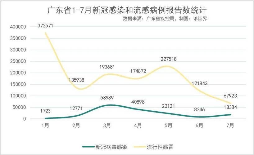【汕头疫情最新实数据,汕头新冠最新情况今天2026年】