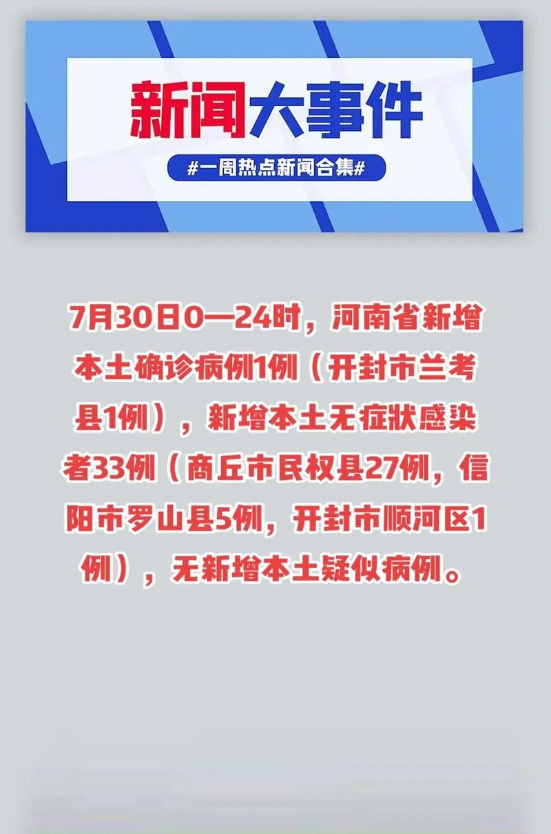 德州天衢新区近期新增7例涉10省输入病例/德州天衢新区最新项目进展