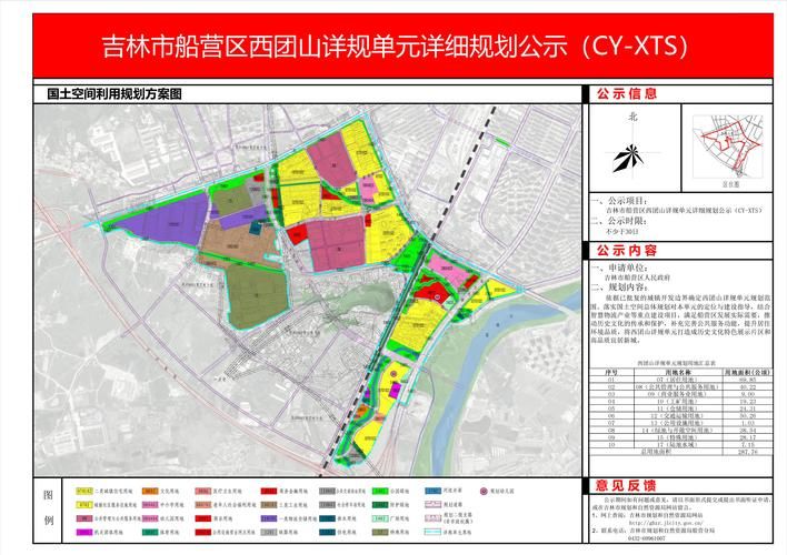 查找船营区最新疫情(船营区划)