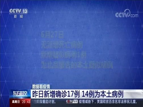 【全国新增14例重症涉30省_全国新增241 1093】