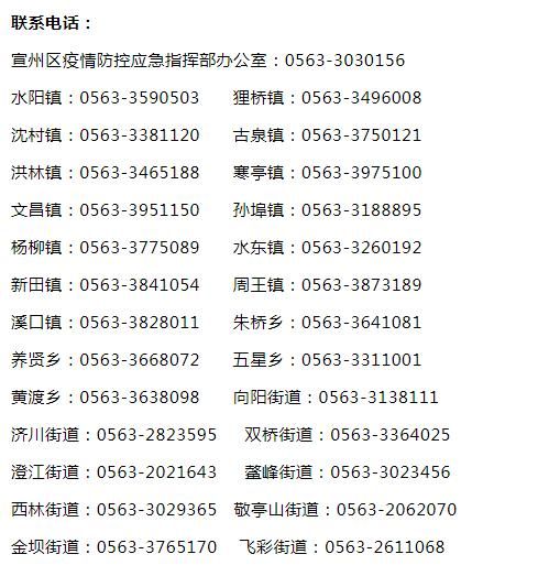 安徽省宣城市最新疫情/安徽省宣城市最新疫情消息