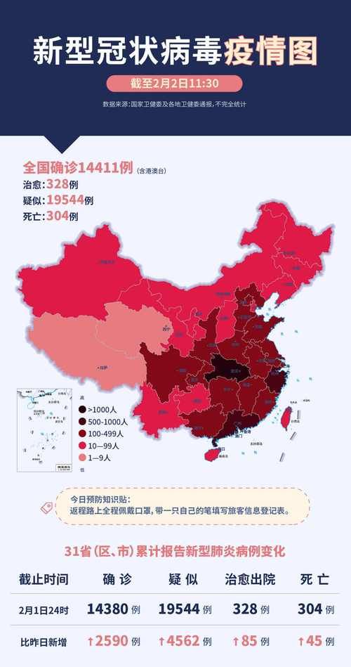  31省区市疫情存反弹风险:2026疫情严重省份