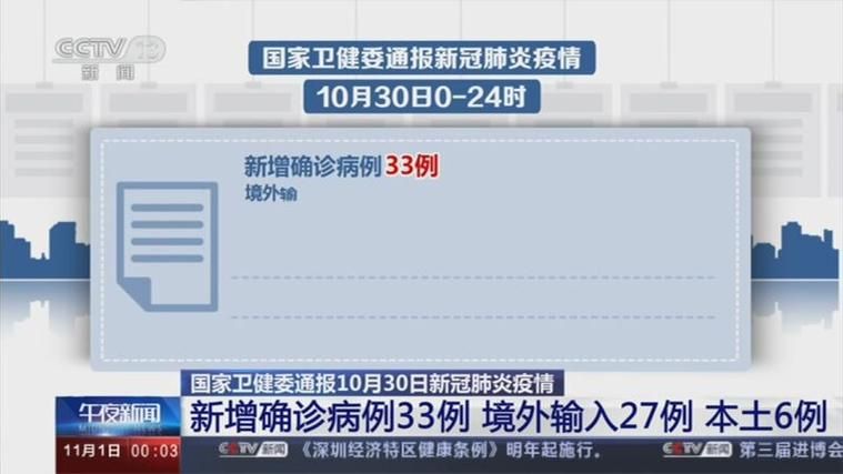 31个省份新增确诊27例均为境外输入/31省区市新增确诊92例 本土73例