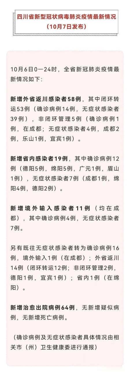 【灵宝昨日新增阳性感染者26例_灵宝刚刚发】