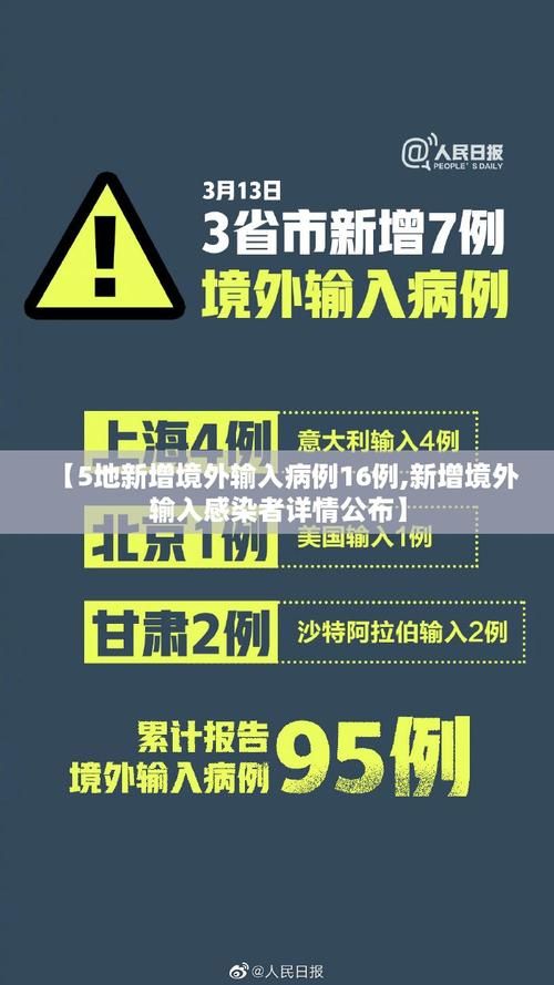 重庆市万州区今冬新增28例境外输入病例/重庆万州病毒