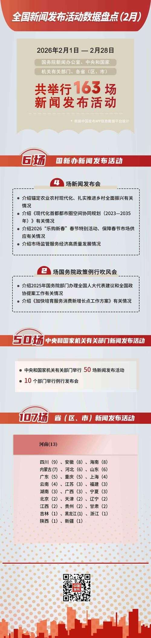 包含松山区最新数据播报：寻找同轨迹人员的词条